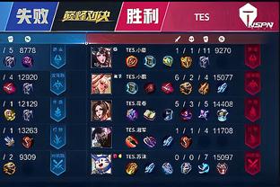 守限制
